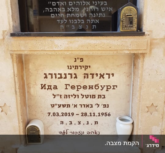 מצבה עם כיתוב בעברית ורוסית, שני נרות זיכרון